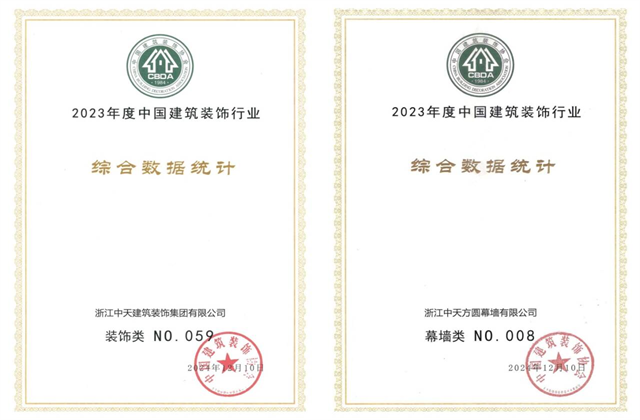 尊龙·Z6装饰集团位列2023年度中国建筑装饰企业百强59位、幕墙百强第8位